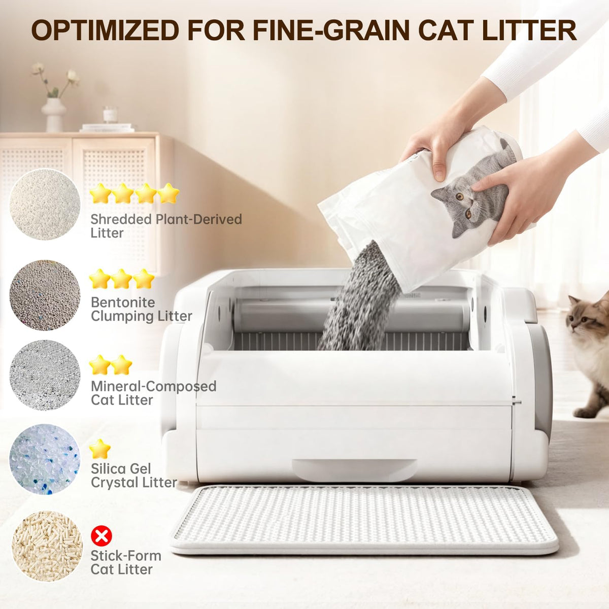 Open Top Automatic Litter Box Self Cleaning Cat Litter Box for Multiple Cats Electric Litter Box with Smart APP Control, White